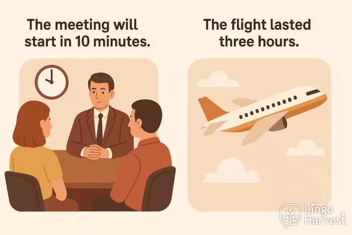meeting starts in minutes flight duration hours