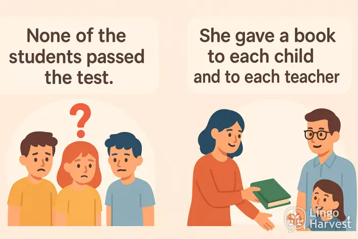 none students passed test each book