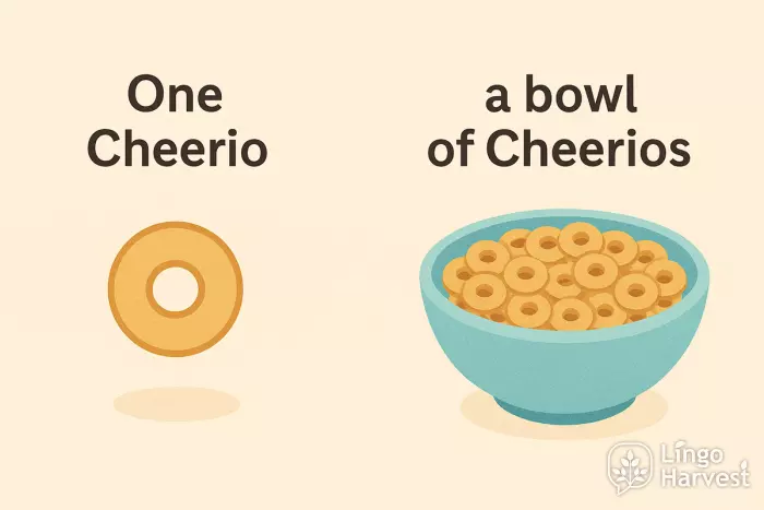 one cheerio vs bowl of cheerios