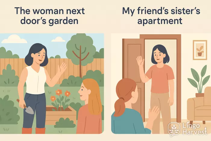 possessive ’s examples garden apartment