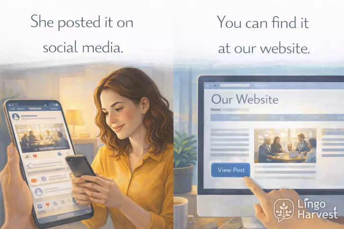 prepositions in digital context posting on social media and finding on website