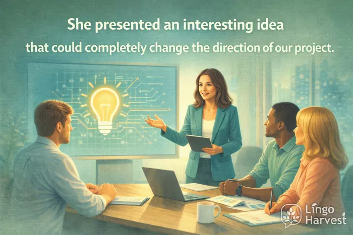presenting innovative project idea