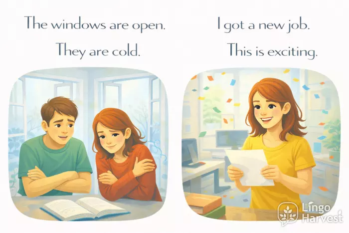 pronoun reference they this English examples