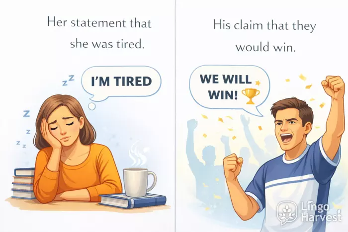 statement tired claim win success
