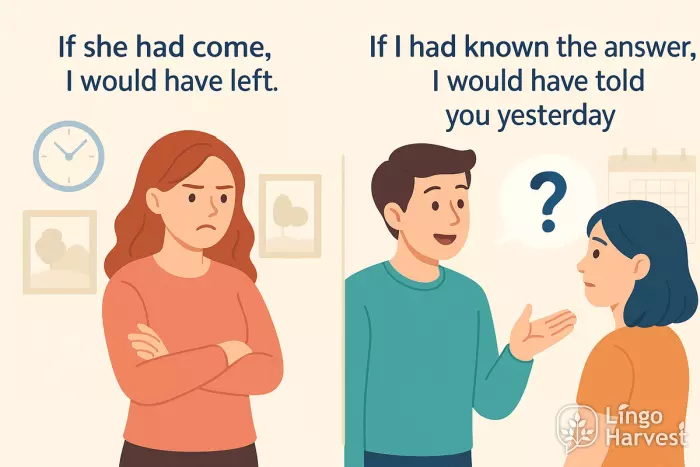 third conditional missed actions conversation