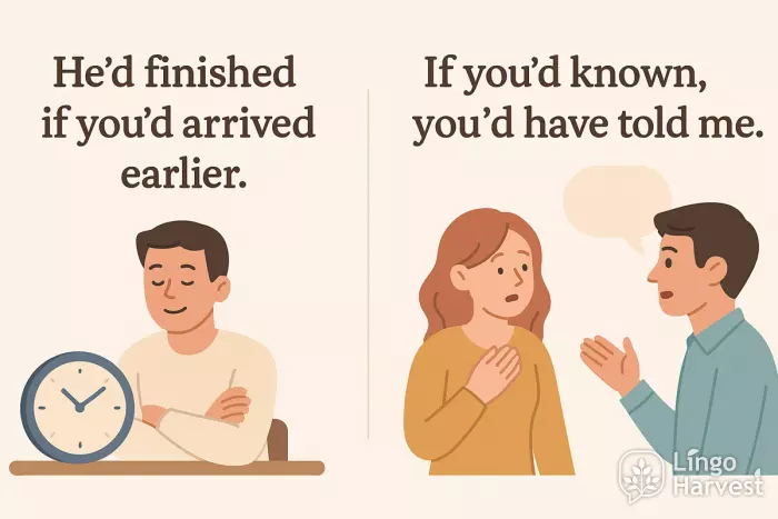 third conditional finished earlier known told