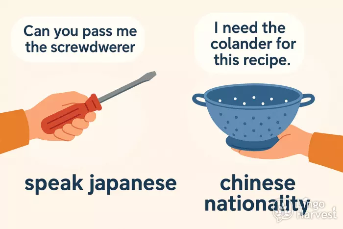 tools and kitchen items screwdriver colander