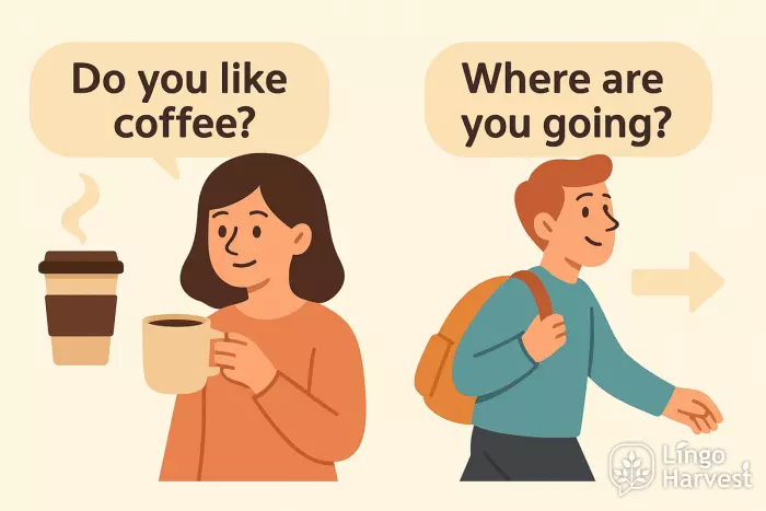 basic English questions coffee travel