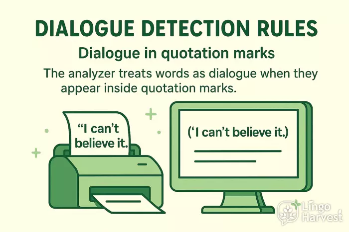 Dialogue detection with quotation marks