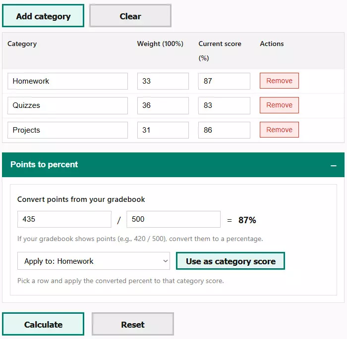 Current grade calculator input table - how to use
