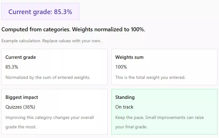 Current grade calculation results