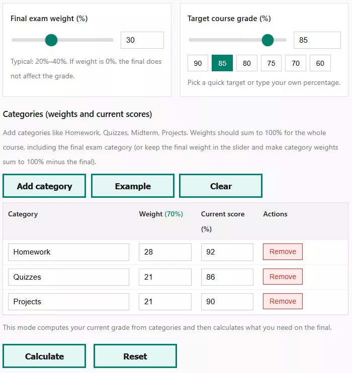 Final exam calculator – category weights and scores input