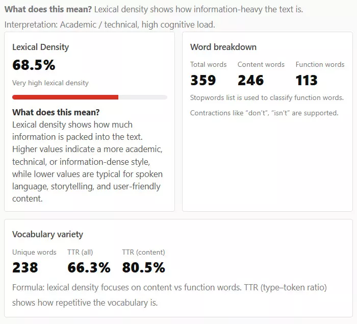 Lexical density calculator results overview