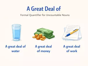 A Great Deal of: Formal Quantifier for Uncountable Nouns