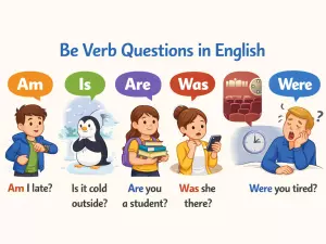 Be Verb Questions in English: Am, Is, Are, Was, Were