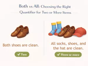 Both vs All: Choosing the Right Quantifier for Two or More Items