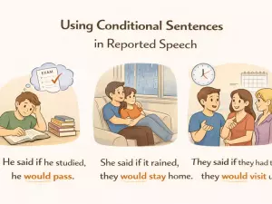 Using Conditional Sentences in Reported Speech