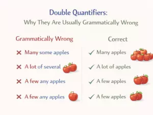 Double Quantifiers: Why They Are Usually Grammatically Wrong