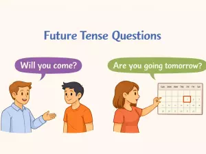 How to Form Questions in Future Tenses in English