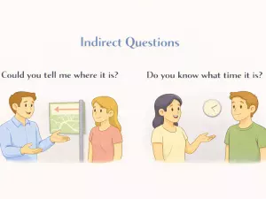 Indirect Questions in English: Polite Forms and Examples