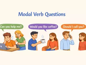 Questions with Modal Verbs in English: Rules and Examples
