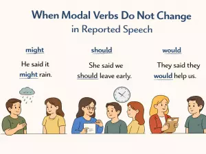 When Modal Verbs Do Not Change in Reported Speech