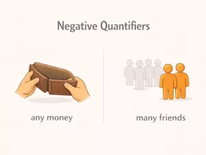 Quantifiers in Negative Sentences: Common Learner Errors