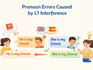Pronoun Errors Caused by L1 Interference