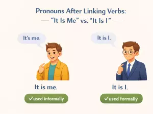 Pronouns After Linking Verbs: It Is Me vs It Is I