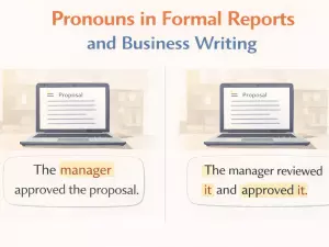 Pronouns in Formal Reports and Business Writing