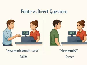 Quantifiers in Questions: Polite Forms vs Direct Forms