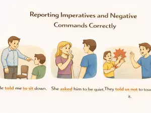 Reporting Imperatives and Negative Commands Correctly