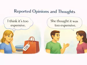 Reporting Opinions, Beliefs, and Thoughts in English