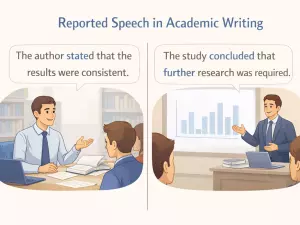 Reported Speech in Academic and Formal Writing Style