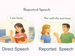 What Is Reported Speech in English: Direct vs Indirect Forms