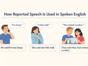 How Reported Speech Is Used in Spoken English