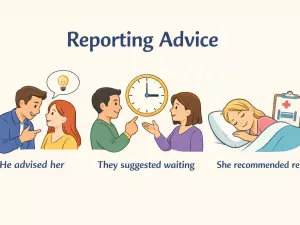 Reporting Suggestions and Advice in English Grammar