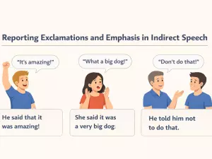 Reporting Exclamations and Emphasis in Indirect Speech
