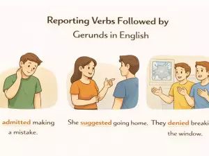 Reporting Verbs Followed by Gerunds in English
