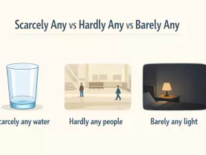 Scarcely Any vs Hardly Any vs Barely Any: Usage Explained