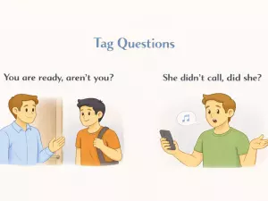 Tag Questions in English: Structure and Intonation