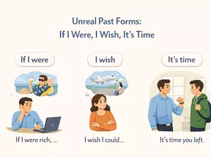 Unreal Past Forms: If I Were, I Wish, It’s Time