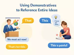 Using Demonstratives to Reference Entire Ideas