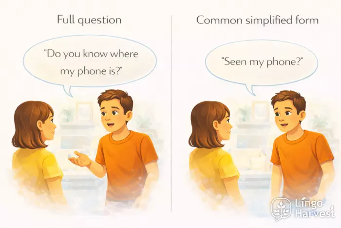 full question vs simplified form seen my phone