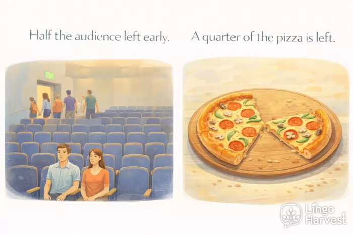 half audience left and quarter pizza remaining