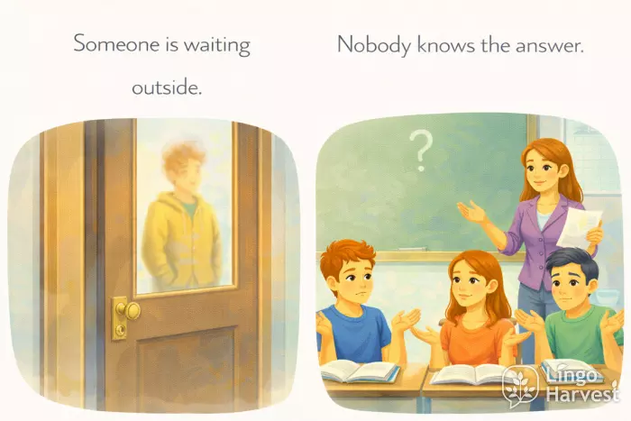 indefinite pronouns someone nobody classroom waiting