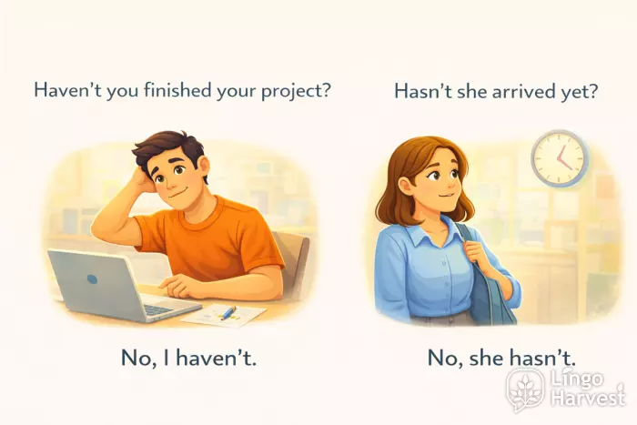 negative present perfect questions project arrived yet examples