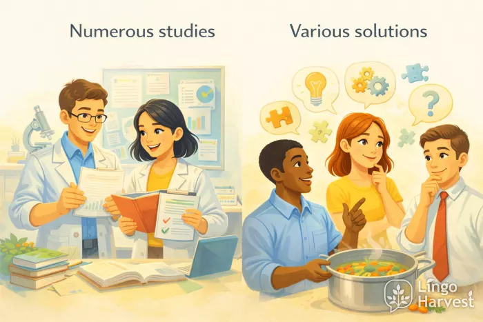 numerous studies confirm results and various solutions considered