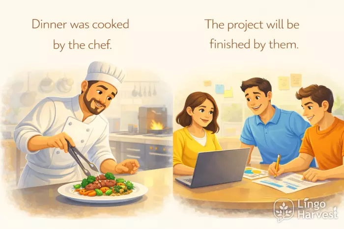 passive voice examples dinner cooked by chef project finished by them