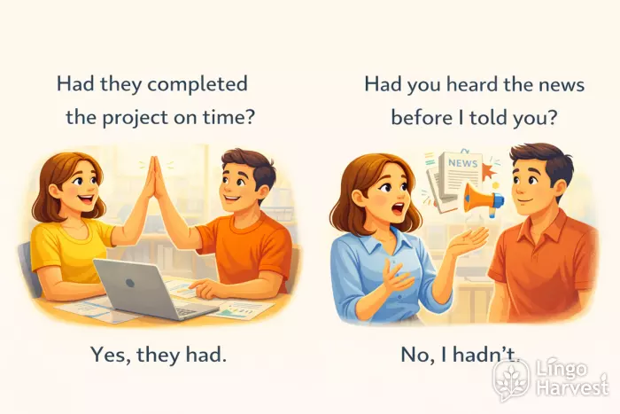 past perfect yes no questions project news examples